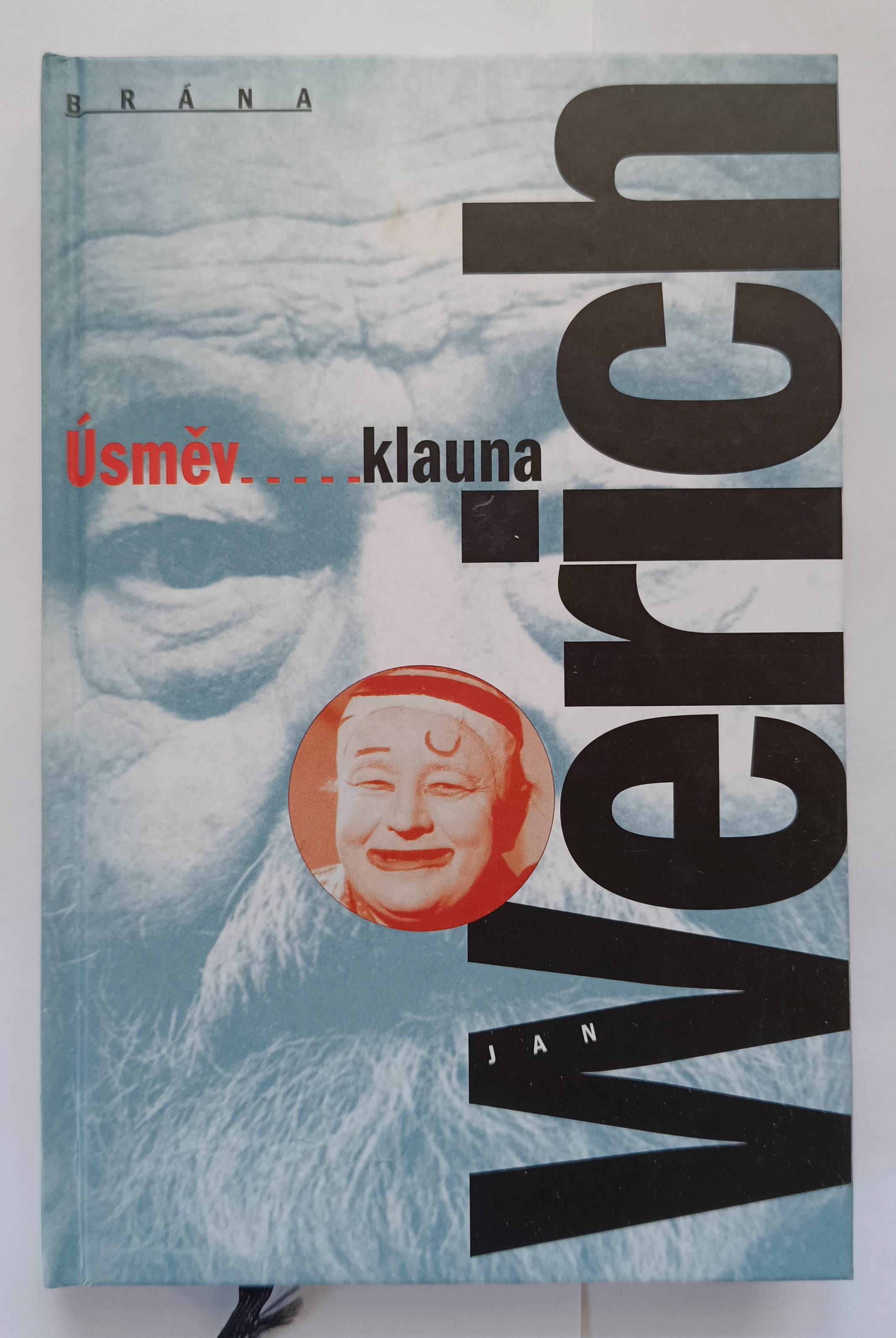 Úsměv klauna